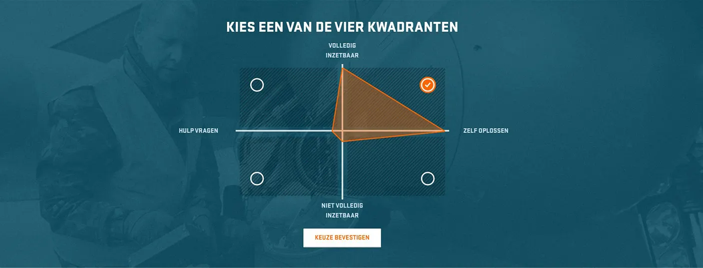 designs of voting on learn to lead